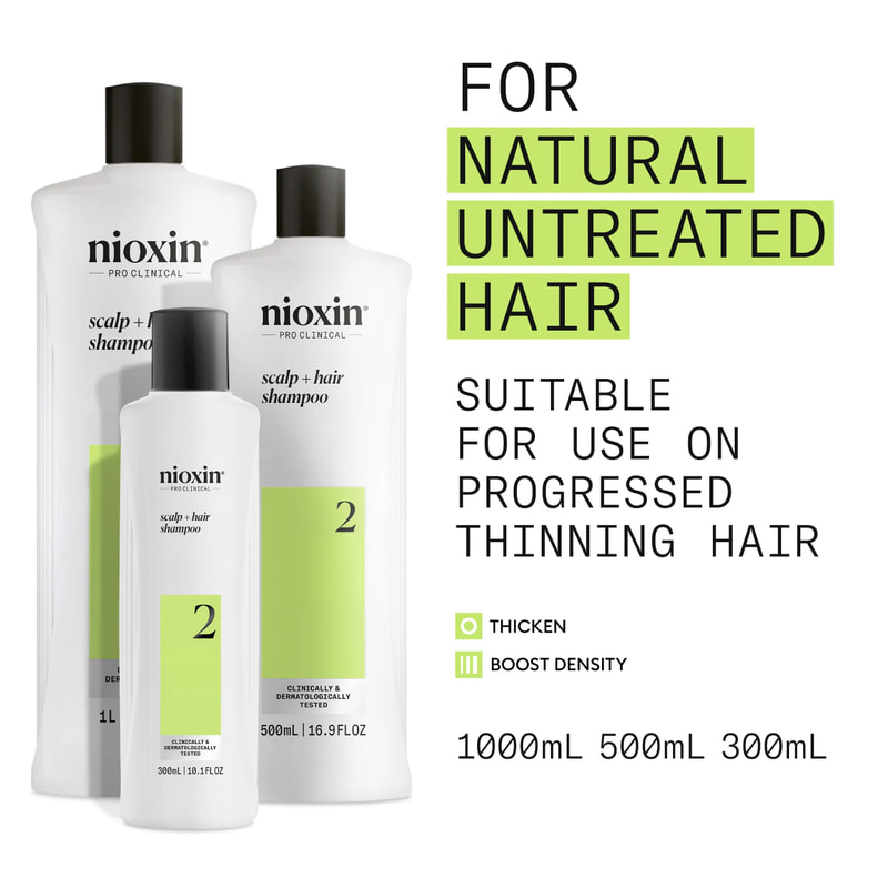 Nioxin System 2 Scalp + Hair